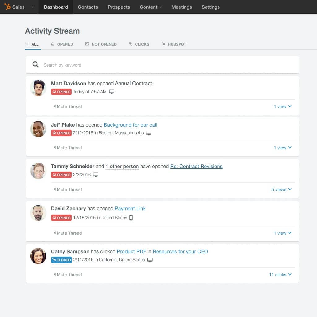 Crm Click Tracking, Industry Today